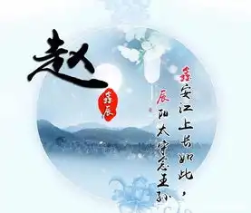  唯美古风微信头像,好运锦鲤,姓氏头像,有你的吗