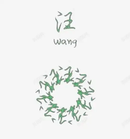  中华百家姓高清素材png设计图片免费下载页面网页平面电商创意素材png素材素材