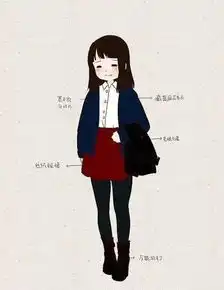 洒脱随性淡然的动漫头像