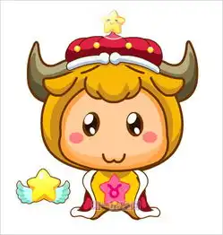  十二星座cosplay动漫形象图