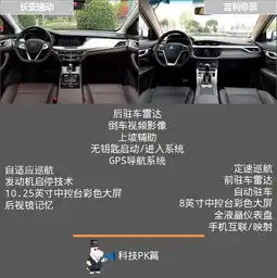  2018新款车型大pk,当长安逸动遇上吉利帝豪,谁能略胜一筹