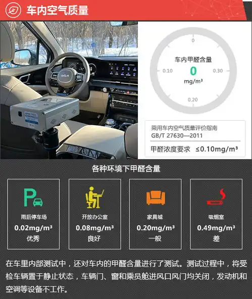  2021款东风悦达起亚嘉华新车商品性评价