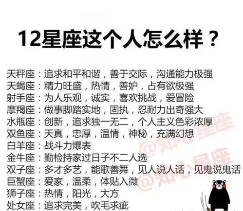  12星座这个人怎么样处女吹毛求疵,水瓶追求独一无二,你呢