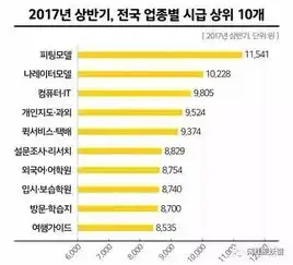  这四个韩国网红小姐姐,打赌你一定用她们做过头像