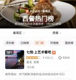  这家开在江边的艺术餐吧,竟然是欣赏珠江黄昏最好的地方之一