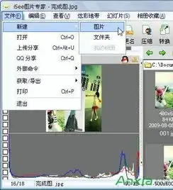  isee图片专家打造至in非主流
