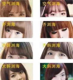  最火刘海图片教程教你抖音网红刘海怎么剪