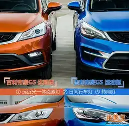 用什么当头像最吉利gs