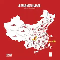 2025年最好运头像广西壮