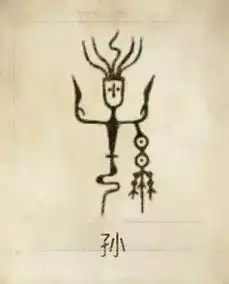 姓氏图腾来了,看看有没有你的姓
