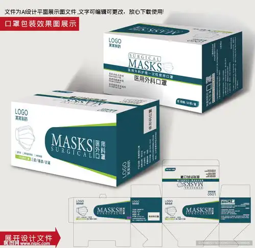  口罩包装一次性医用外科口罩包装图片