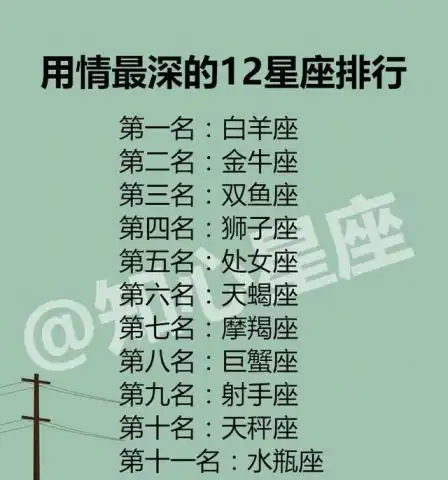  12星座这个人怎么样处女吹毛求疵,水瓶追求独一无二,你呢
