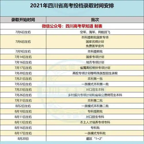 2021年微信头像最火的投