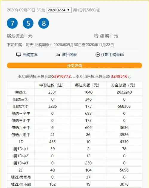  令人羡慕的友谊,是买彩票的时候叫我一起