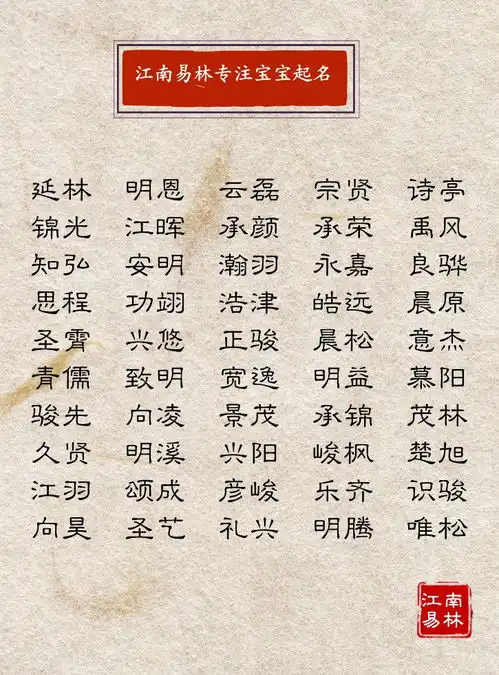  楚辞起名200个男孩名字,个个宠辱不惊温润如玉