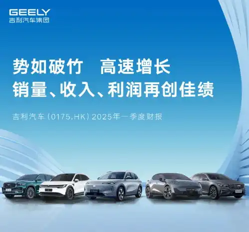  吉利汽车集团2025年q1归母净利润56.7亿元同比增长264,销量创单季新高