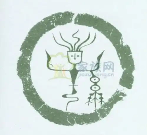  孙氏排行文英怀贤洪治国,经学高不登云天是属于哪个支的