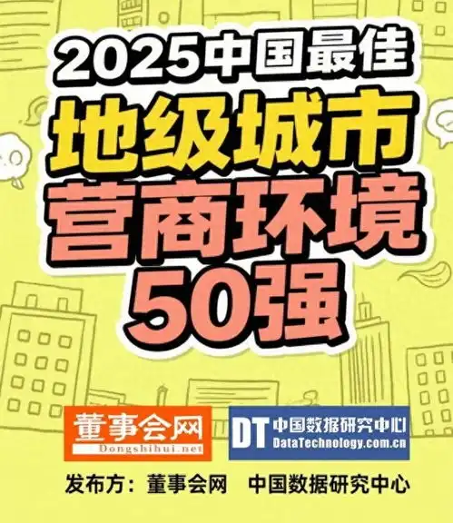 中国董事会网2025中国最佳地级城市营商环境50强榜单发布