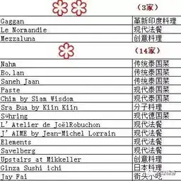 头像2018年最好看的头像