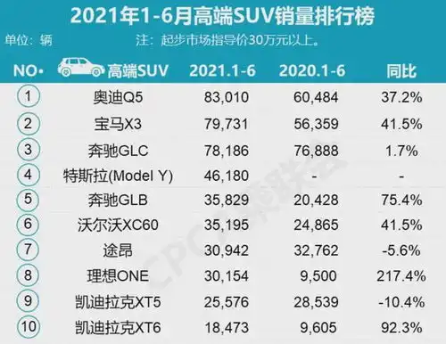 2021年微信头像最火的销