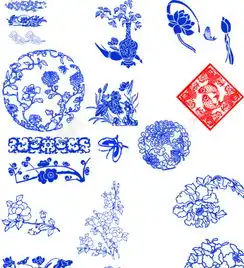 微信头像用什么图片传统