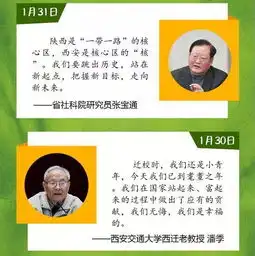  回首2018一图读懂力挺大西安大发展他们爆过这些金句