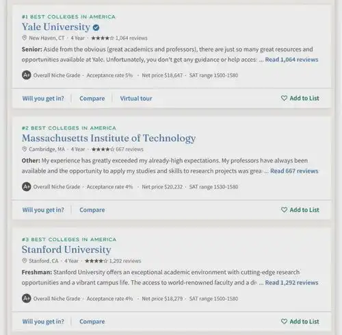  niche公布2025全美最佳大学排名藤校普林斯顿跌出top10