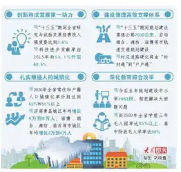  2020年跨入9万亿俱乐部