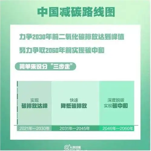  数字西江,绿色走廊船旺app勇立潮头,打造智慧水上货运平台