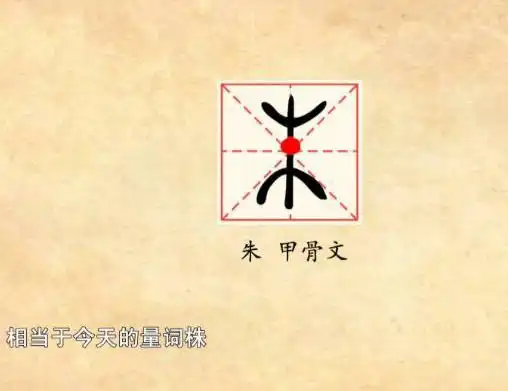  朱姓宝宝取名技巧及姓氏溯源朱从木,一在其中
