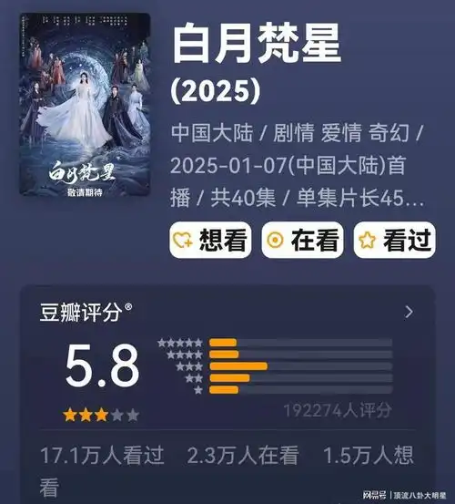  给2025年最好的10部国产剧排名北上第7国色芳华第2第1名没争议