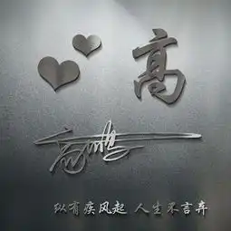  33张全新3d个性签名微信姓氏头像已做好,大气高端,喜欢带走不谢