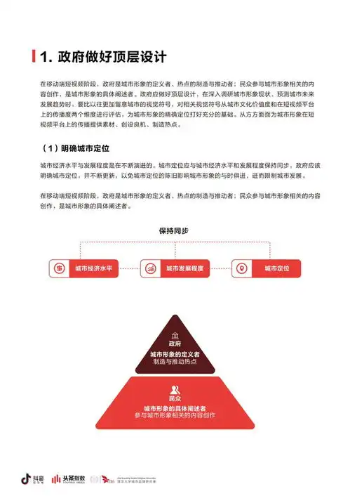  观察抖音清华发布短视频与城市形象研究白皮书全文