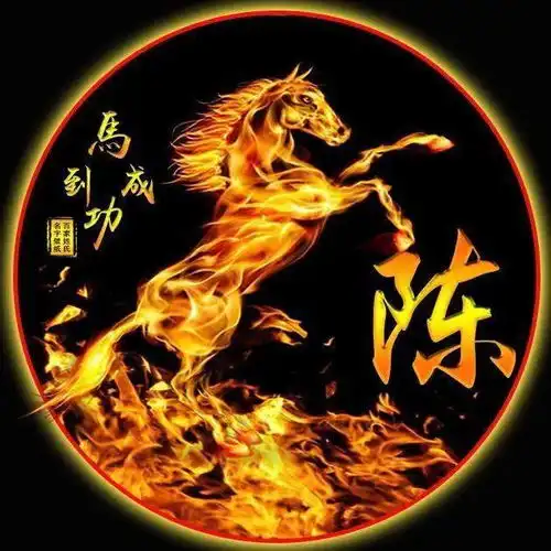  中老年头像大全马到成功姓氏头像,黑马奔腾火马奔腾,一定不要错过了