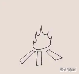  火堆简笔画