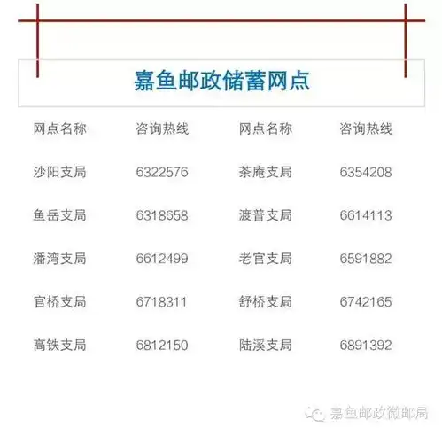  七夕节微信红包算什么来嘉鱼邮政给ta一张独一无二的存单吧