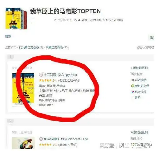  全球最好看的电影,2022年6月9日排名