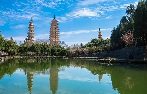  2020云南5日游旅游攻略亲身经历分享