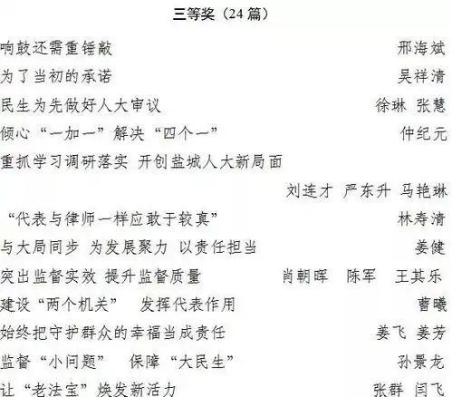  2018年度人民与权力好稿件获奖名单