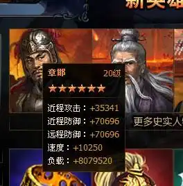  烽火战国二星,三星,四星,五星有负载英雄吗