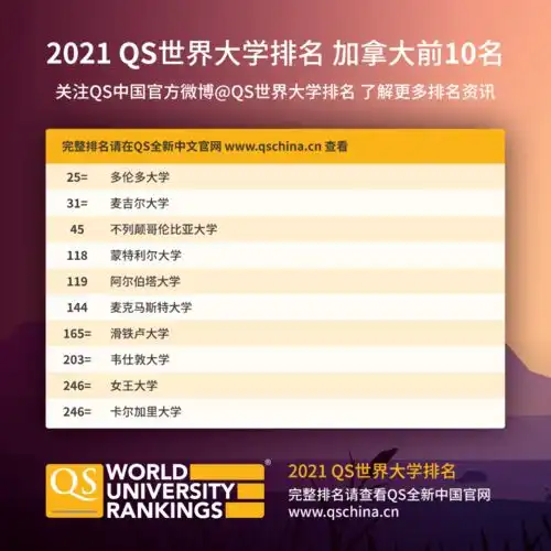 2021年最好看的微信头像