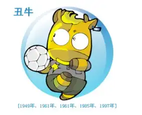  要想生肖配对好,生肖属性先知道
