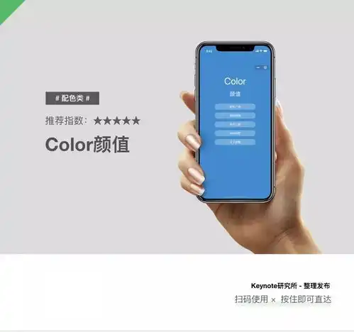  干货推荐35款提升效率的微信小程序,收藏