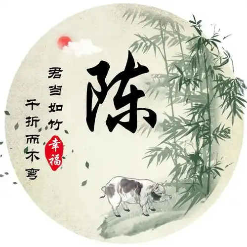  超好看的35款精致微信头像,3d高清商务签名头像,高端大气上档次