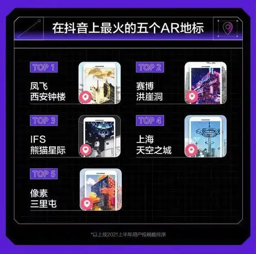  抖音成功的秘密藏在特效里