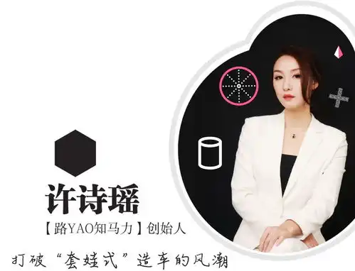  汽车圈傲娇女司机眼中的吉利icon