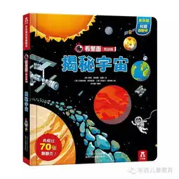  周二预告全世界最好的科普翻翻书,usborne看里面揭秘系列低幼版,没有之一