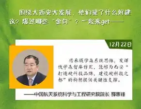  回首2018一图读懂力挺大西安大发展他们爆过这些金句