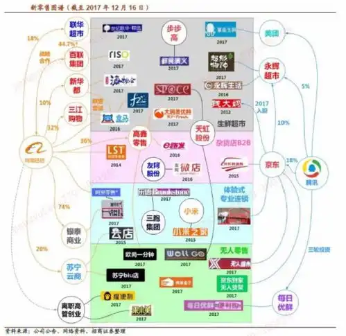 qq企鹅头像2025阿里