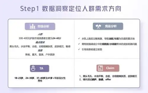  双11抖音电商怎么玩这两个品牌给你营销新解法